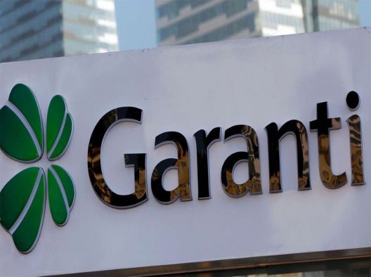 Garanti Bankası Müşteri Hizmetleri 444 0 335 (Alo Garanti)